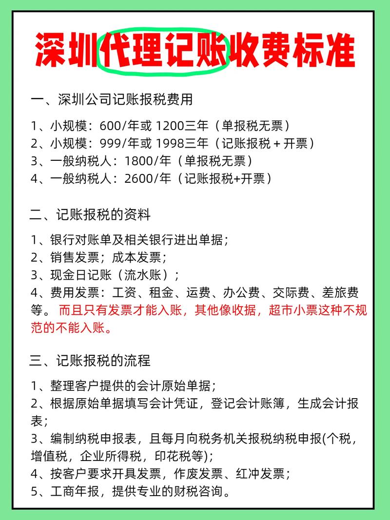 深圳代理记账收费标准.一,深圳公司记账报税费用 1,小规模: